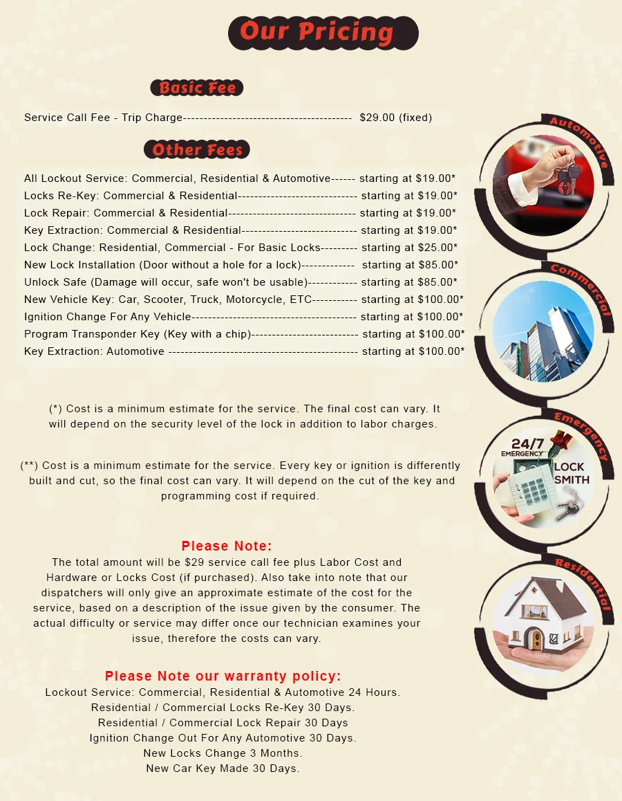 Westchester IL Locksmith Store Westchester, IL 708-978-3041